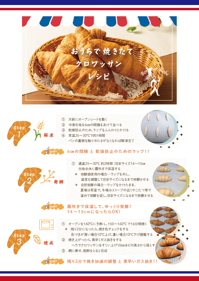 焼き方レシピ